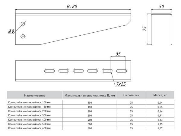 Кронштейн монтажный осн.100 1.5мм сталь EKF km100