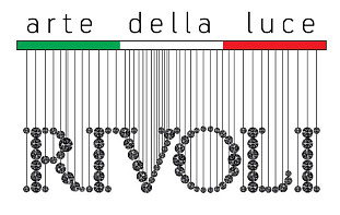 Логотип Rivoli