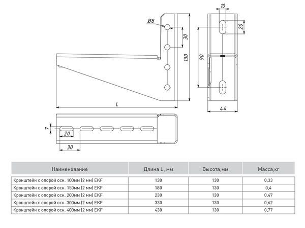 Кронштейн с опорой осн.400 2мм сталь EKF kop400
