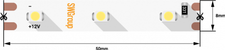 Светодиодная лента SWG SWG360-12-4.8-W-M 006315