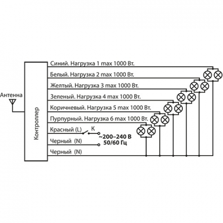 Elektrostandard 4690389062520