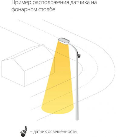 Elektrostandard 4690389032011