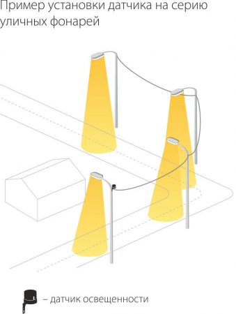 Elektrostandard 4690389055430