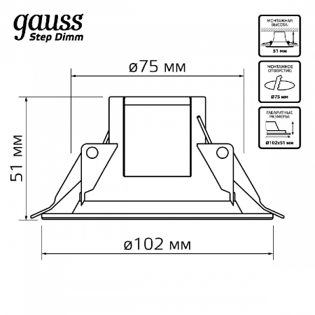 GAUSS 927420209-S