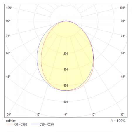 Maytoni C035WL-L3CH3K