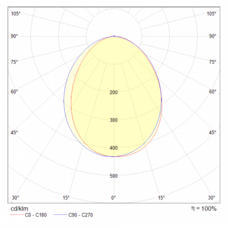 Maytoni C035WL-L3W3K