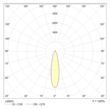 Maytoni Outlet P037PL-L11B4K