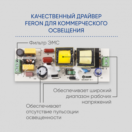 Feron 29695