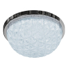 iLedex Fokd-68-352 CR