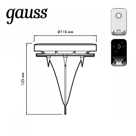 GAUSS GS001