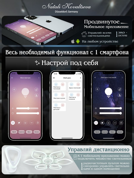 Потолочная люстра Natali Kovaltseva INNOVATION STYLE 83019