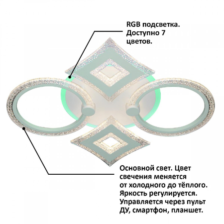 Natali Kovaltseva HIGH-TECH LED LAMPS 82014
