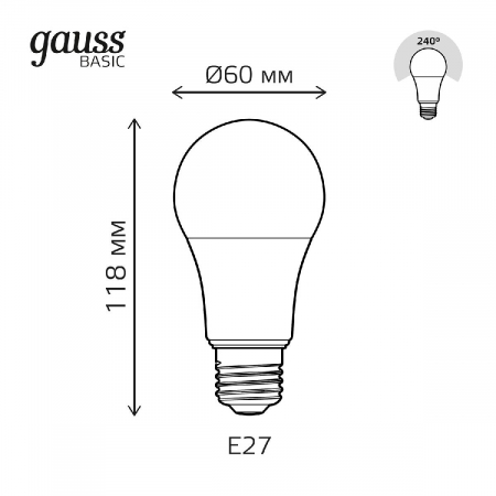 GAUSS 1023224