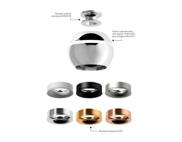 Насадка передняя Ambrella Light DIY Spot N7015