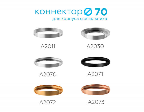 Коннектор декоративный Ambrella Light DIY Spot A2073