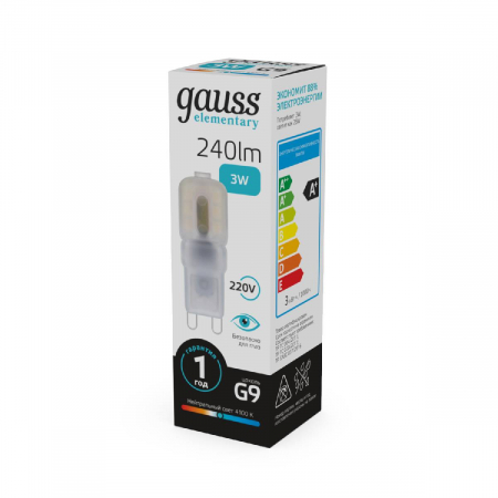 GAUSS 14923