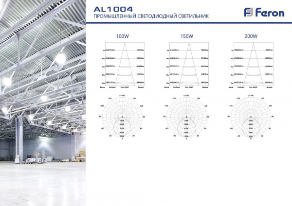 Складской светильник Feron AL1004 41329