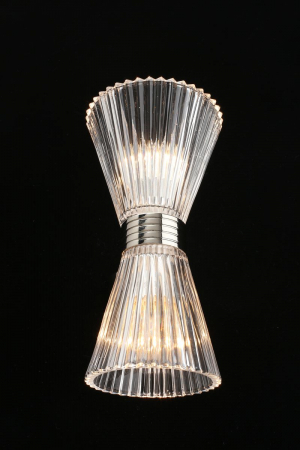 Aployt APL.801.11.02