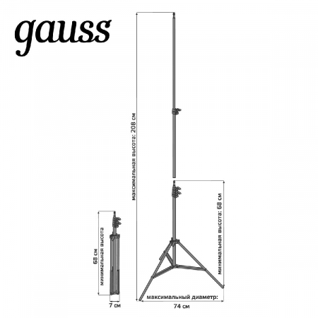 GAUSS RL100