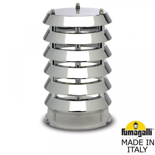 Настенный светильник Fumagalli Sauro D15.505.000.LXF1R.FC1