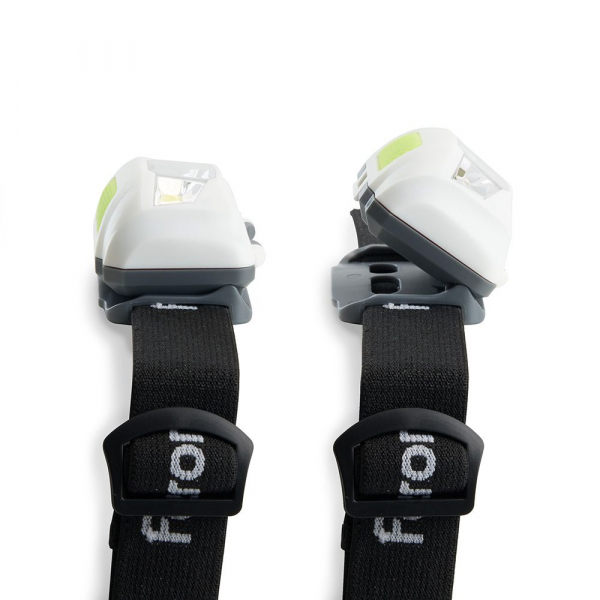 Фонарь налобный Feron TH2300 41679