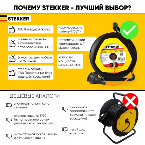 Удлинитель на пластиковой катушке Feron STD02-11-30 39635