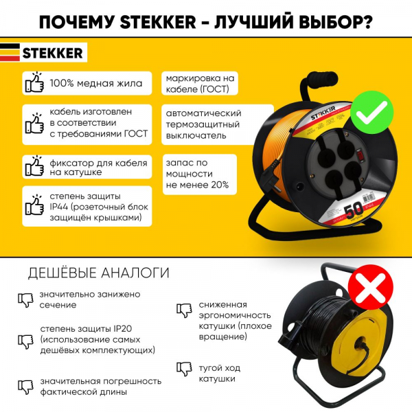 Удлинитель на пластиковой катушке Feron STD02-41-50 39709