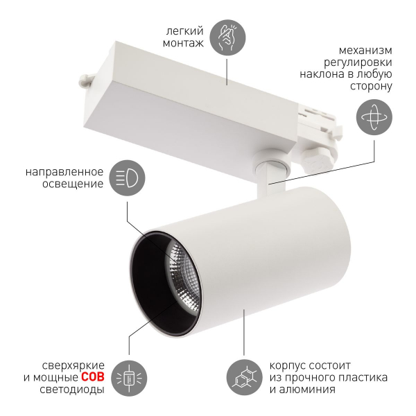 Трековый светильник ЭРА SТR-30-36-40K-W30 Б0049754