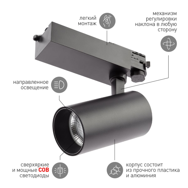 Трековый светильник ЭРА SТR-30-36-30K-B30 Б0049779