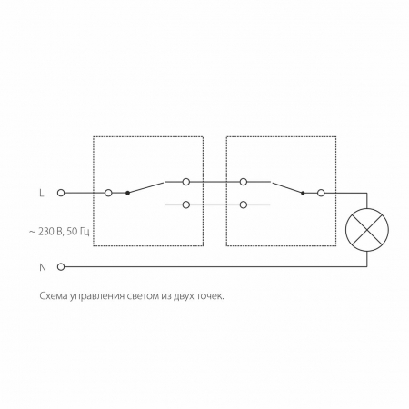 Werkel 4690389160783