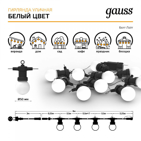 GAUSS HL062