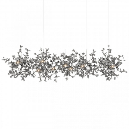 Loft IT 10101/5 Chrome