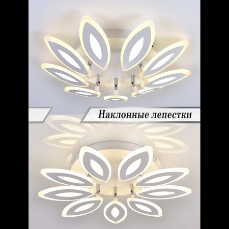Natali Kovaltseva HIGH-TECH LED LAMPS 82043