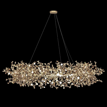 Loft IT 10101/1000 Gold