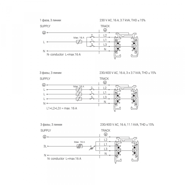 Подвесной шинопровод Nowodvorski Ctls Track 8715