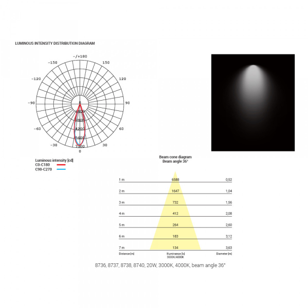 Накладной светильник Nowodvorski Ios Led 8738