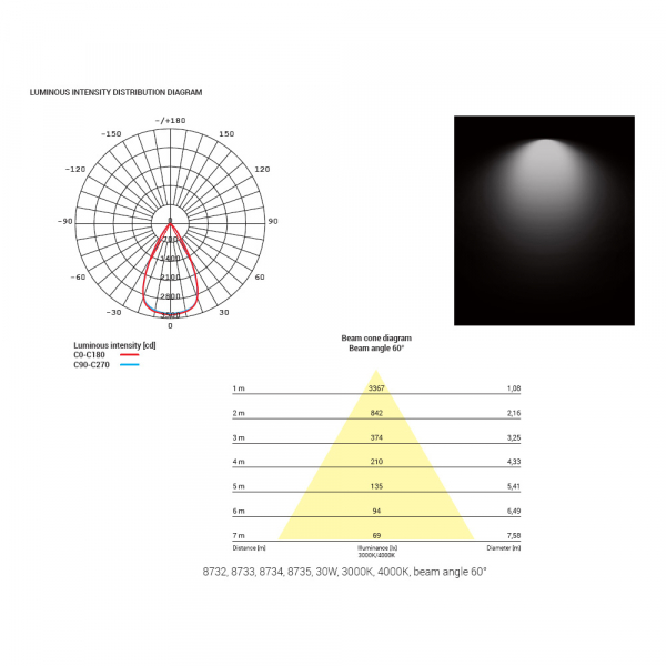 Накладной светильник Nowodvorski Ios Led 8727