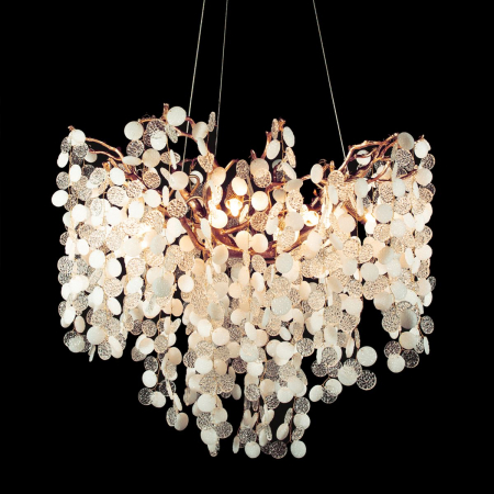 Loft IT 10066/600 GB