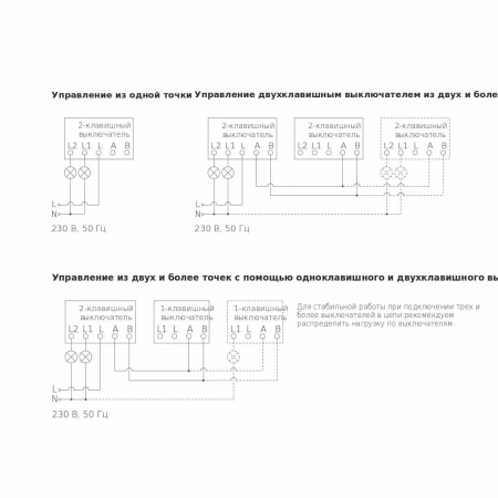 Werkel 4690389179587