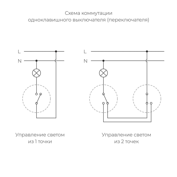 Переключатель одноклавишный Werkel Vintage 4690389174049 W5812052