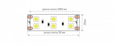 SWG Standard 00-00009704