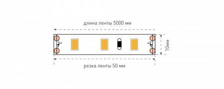 SWG Standard 00-00009714