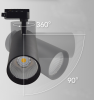SWG Standard 00-00008845