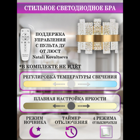 Natali Kovaltseva LED LAMPS 81120/1W