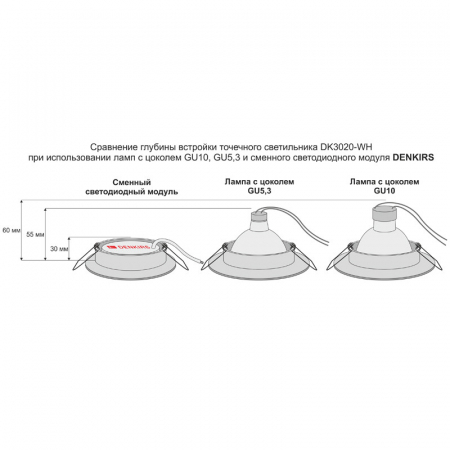 Denkirs DK3000-7W-BK