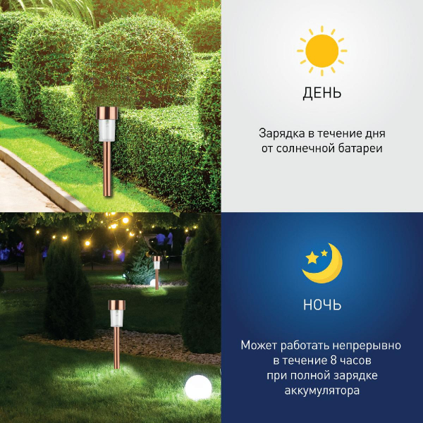 Уличный светильник на солнечной батарее Эра SL-SS30-CPR Б0032594