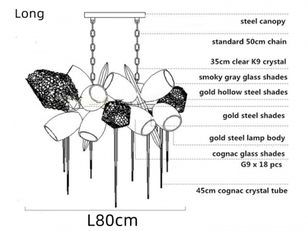 Delight Collection 8898P/BS gold/smoky