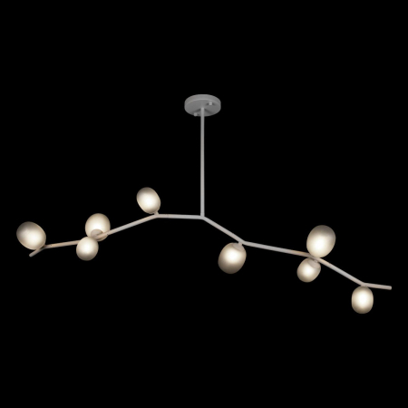 Loft IT 10212/8L White