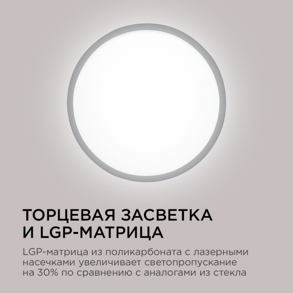 Накладной светильник Apeyron Spin 18-127
