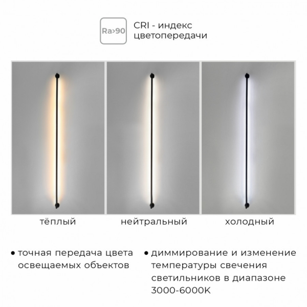 Настенно-потолочный светильник IMEX Thin & Smart IL.0060.5000-1000-WH